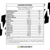 Pré Treino Psy - 300g - Dr. Whey Suplementos - Tabela Nutricional